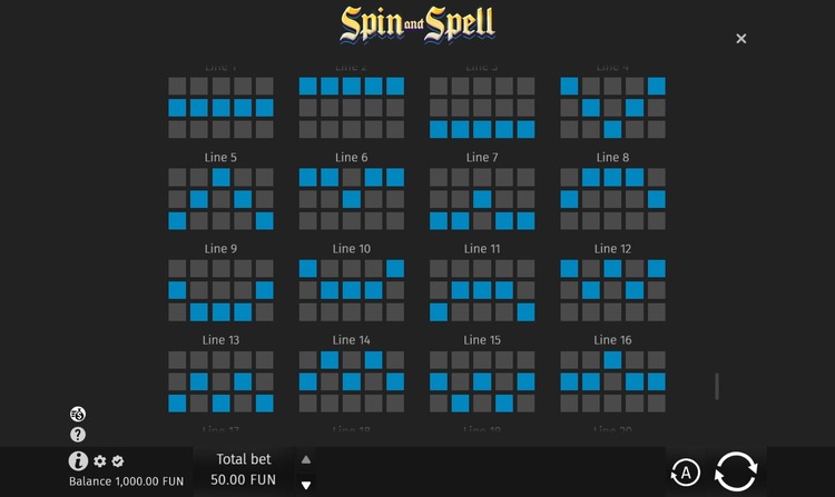 Линии выплат