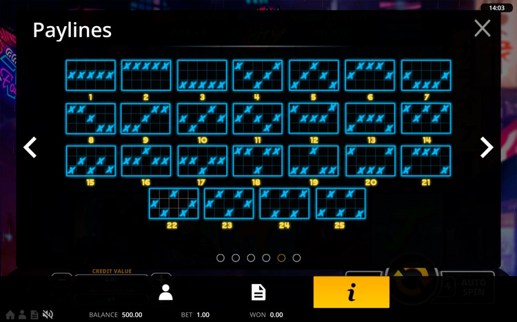 Линии ставок