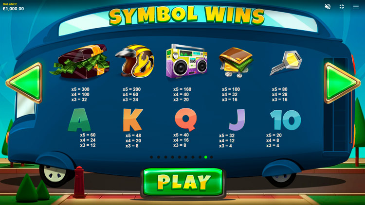 Игровые символы слота