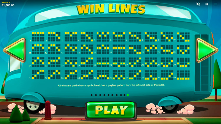 Линии ставок