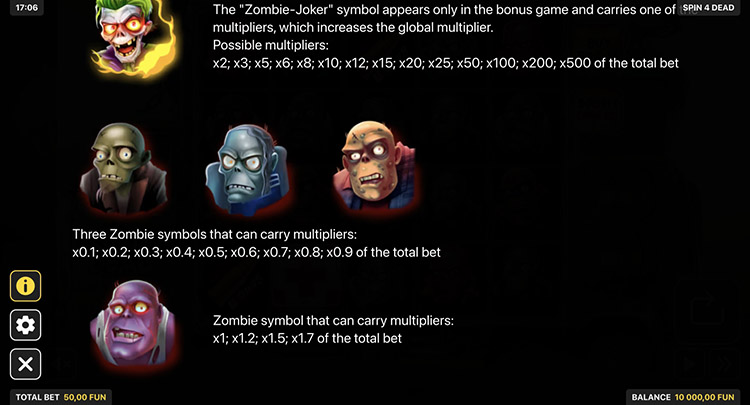 Игровые символы слота