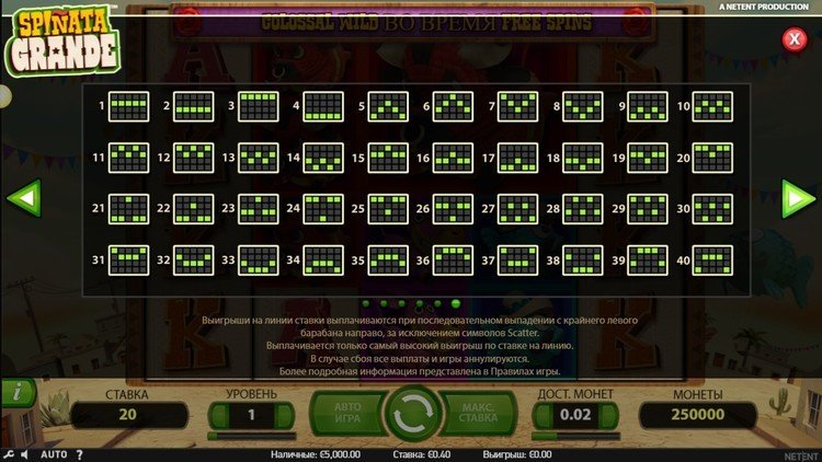 Линии ставок