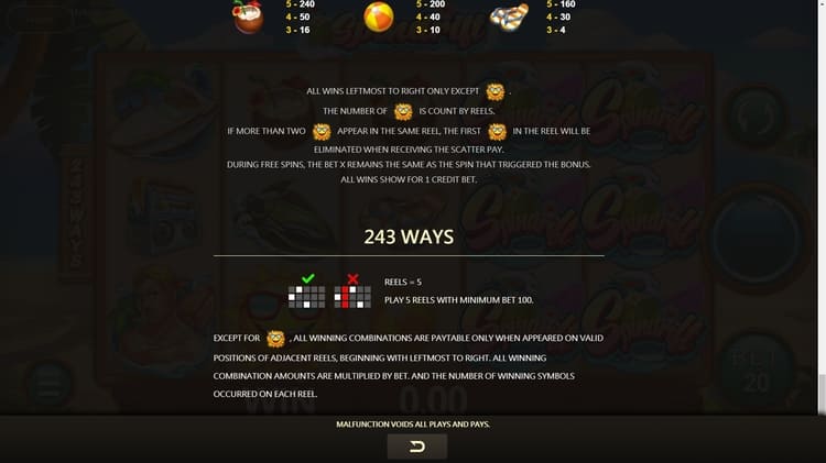 Линии выплат