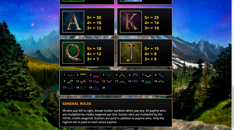 Линии ставок