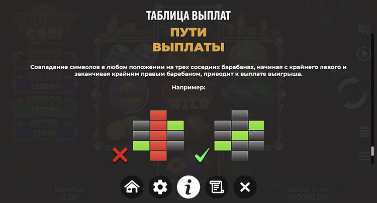 Пути выигрыша