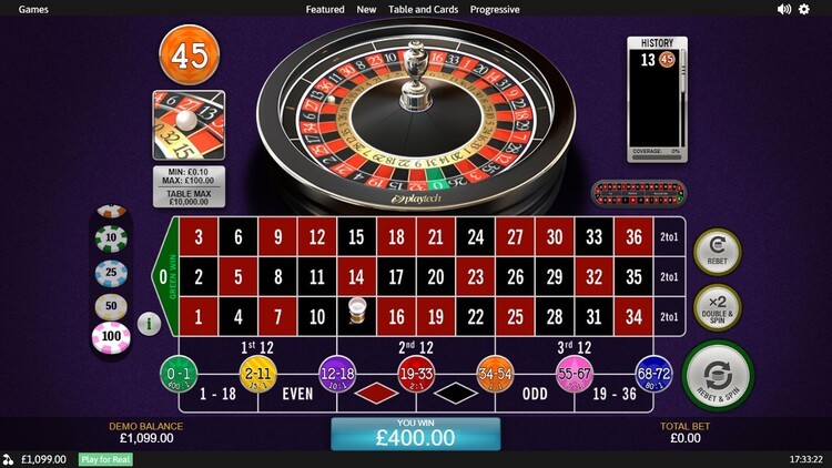 Выигрышная ставка