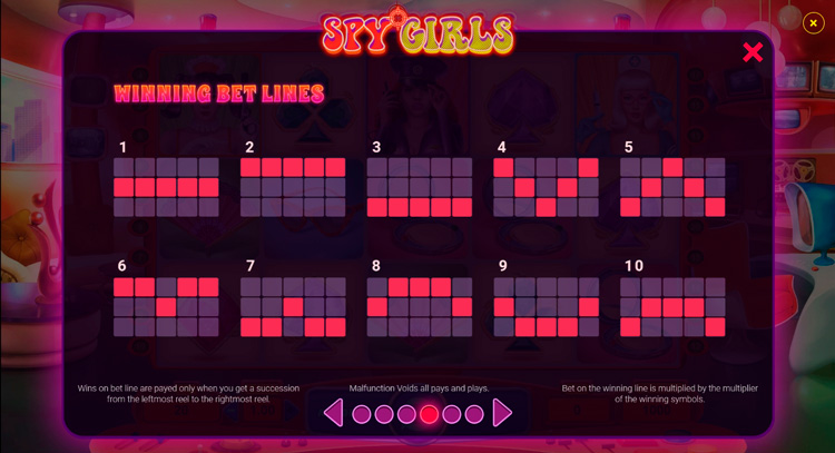 Линии выплат