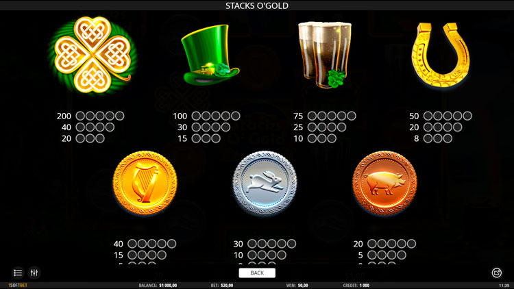 Стандартные символы