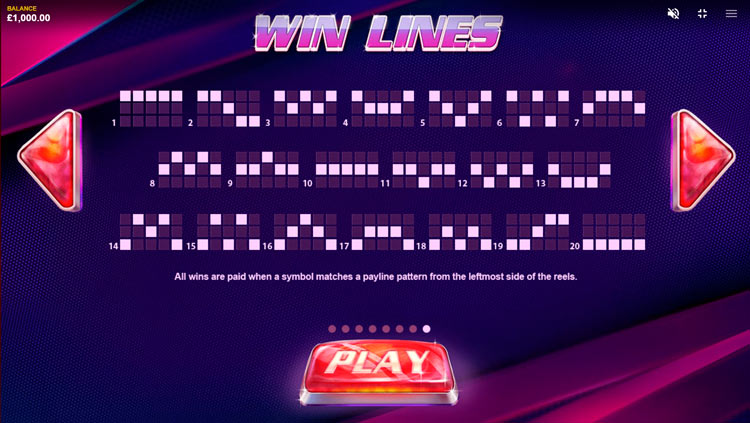 Линии ставок