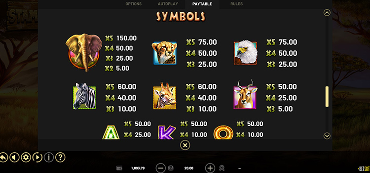 Таблица выплат