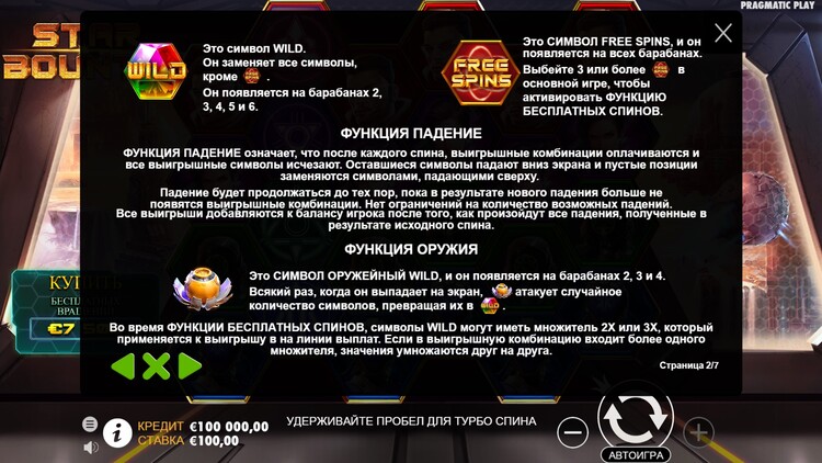 Игровые символы слота