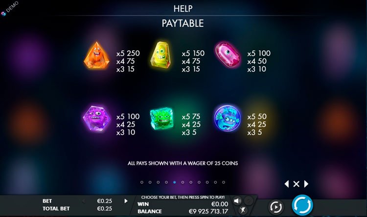 Таблица выплат