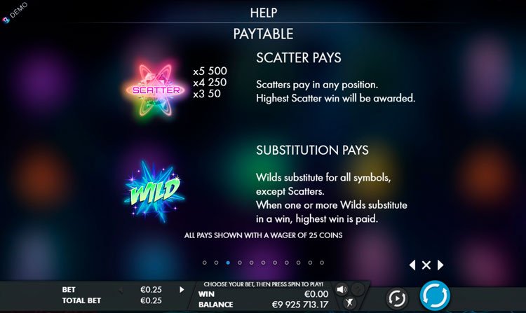 Игровые символы