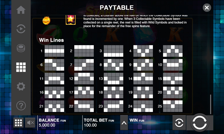 Линии ставок