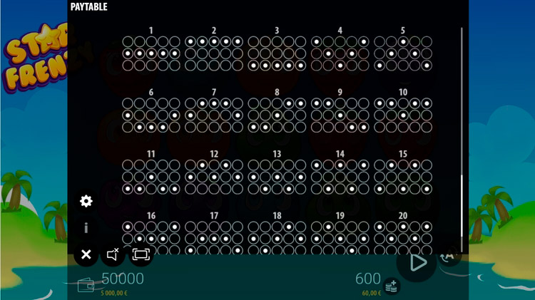 Линии ставок