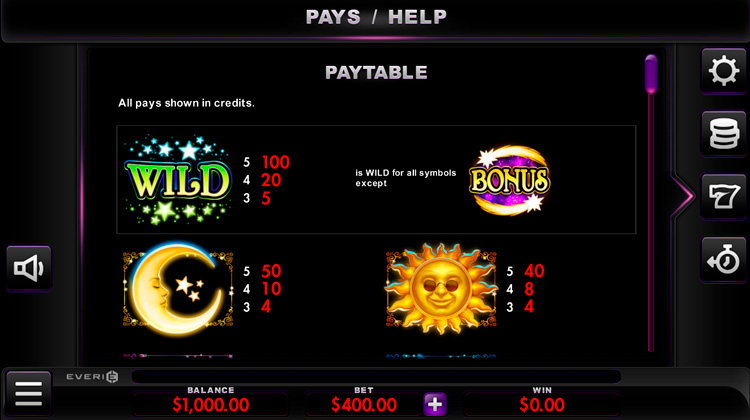 Игровые символы слота