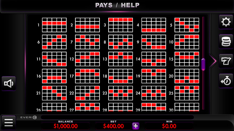 Линии выплат