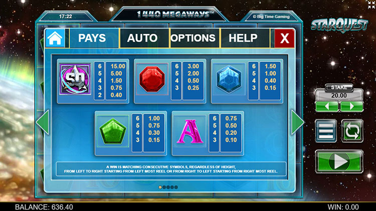 Таблица выплат