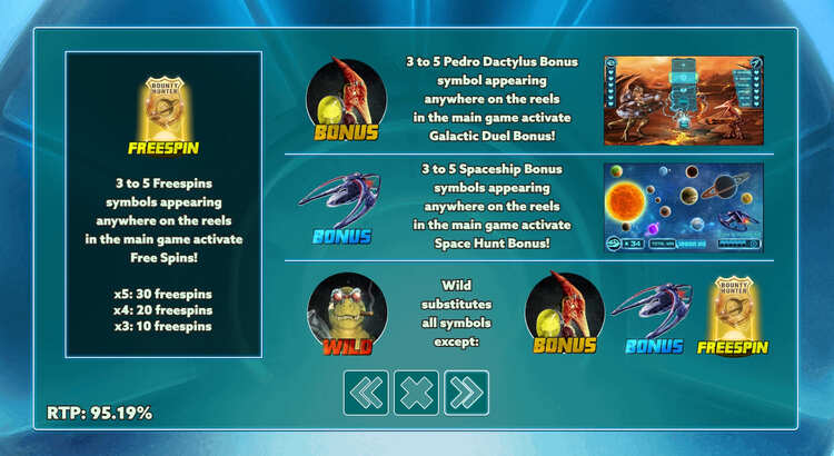 Игровые символы автомата