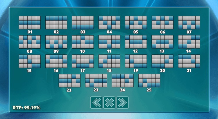 Линии выплат