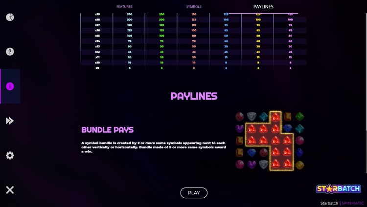 Коэффициенты выплат