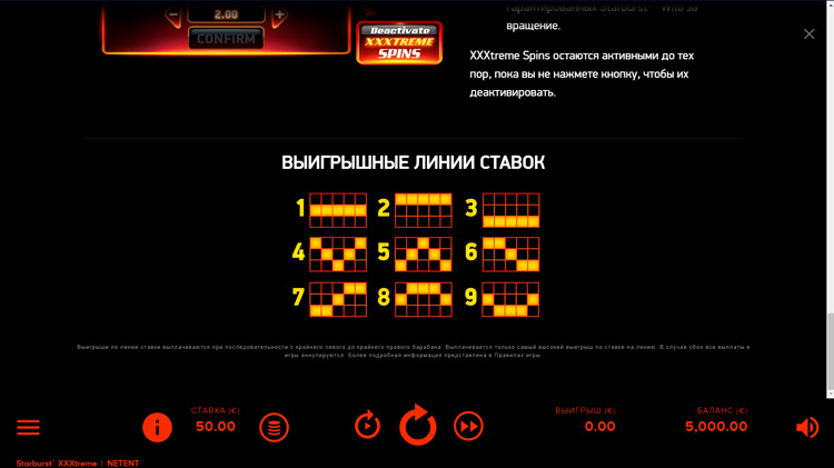 Линии выплат