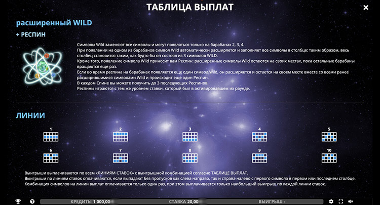 Линии выплат