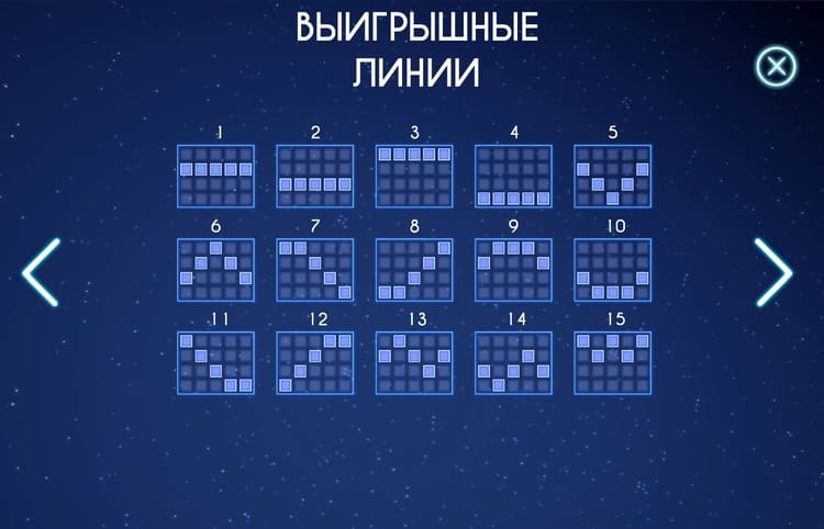 Линии ставок