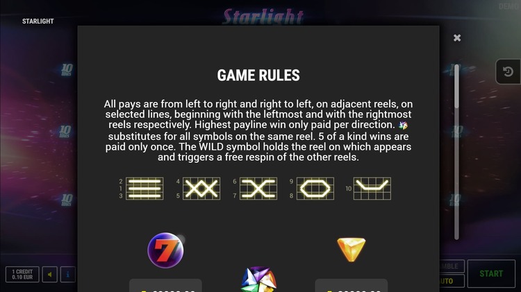 Линии выплат