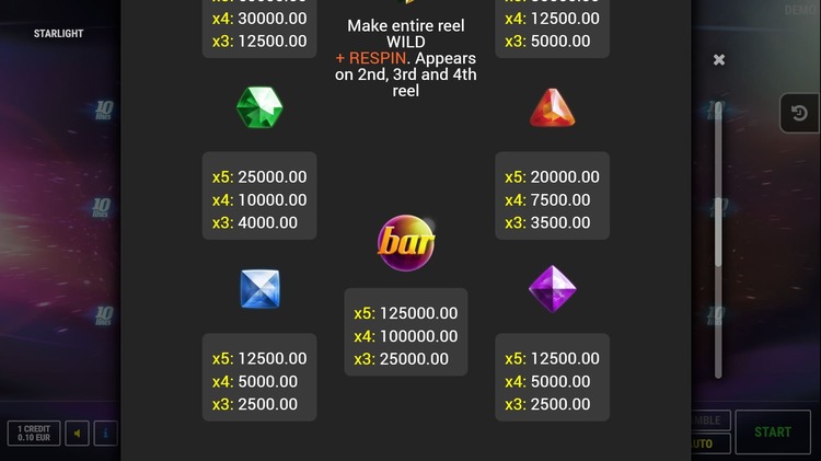 Игровые символы автомата