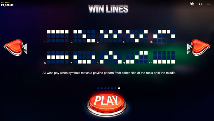 Ставка на линию