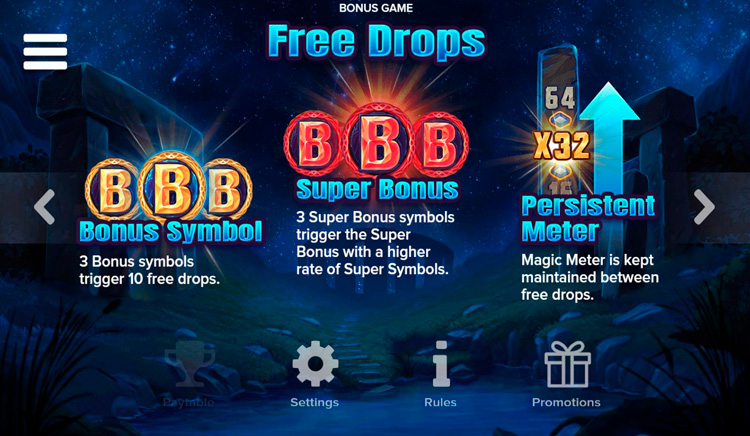 Правила видеослота