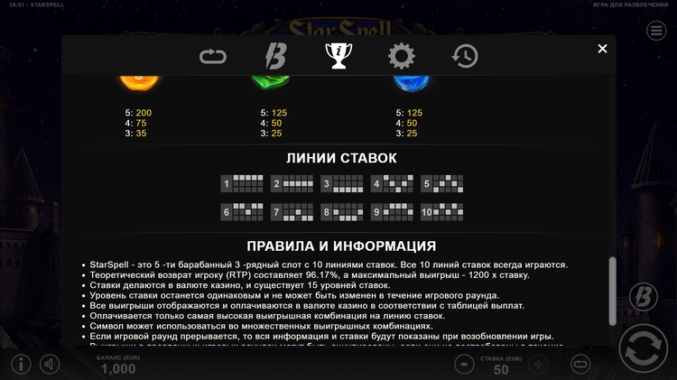 Линии ставок