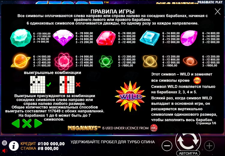 Стандартные символы