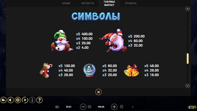 Стандартные символы