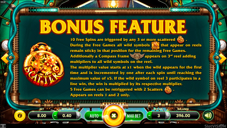 Бесплатные вращения