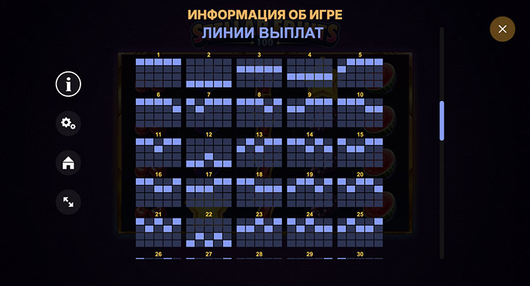 Линии выплат