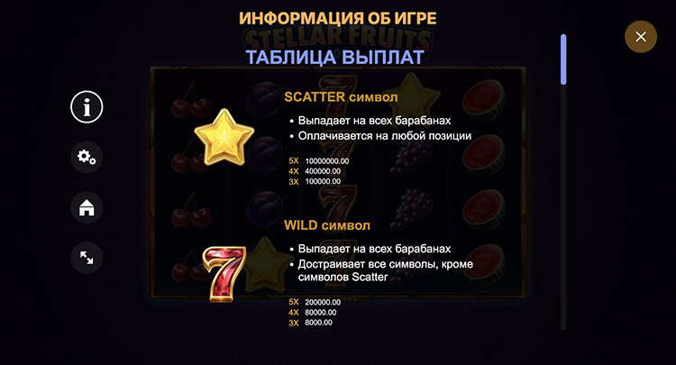 Вайлд и Скаттер