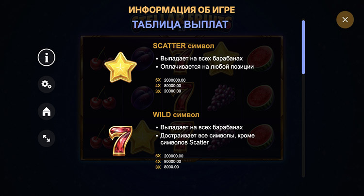 Вайлд и Скаттер