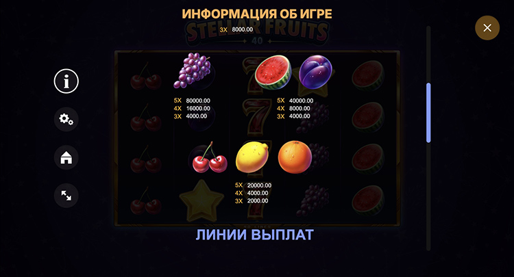 Таблица выплат