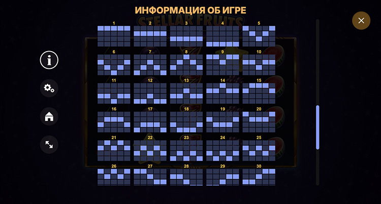 Линии выплат