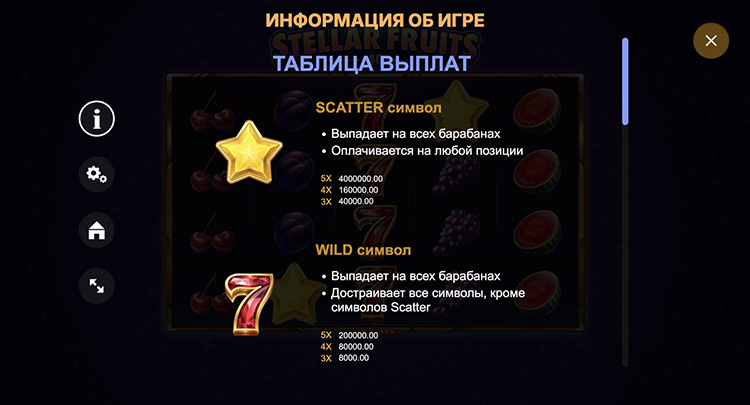 Вайлд и Скаттер