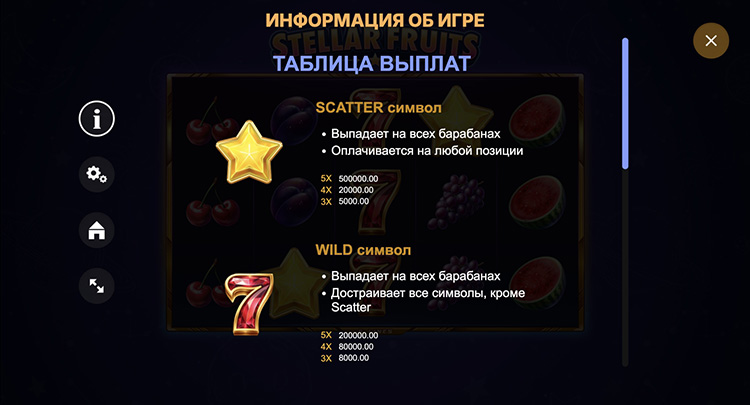 Вайлд и Скаттер