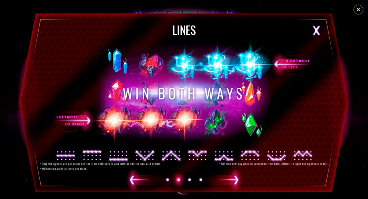 Линии ставок