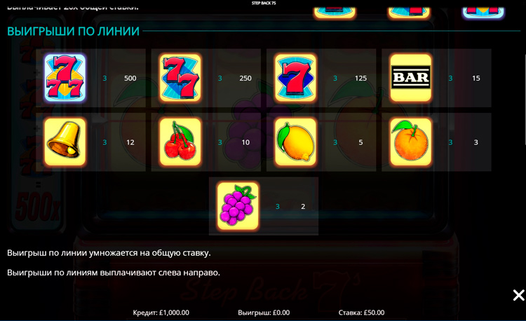 Выплаты в автомате