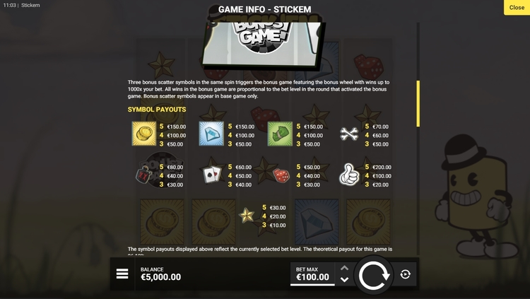 Игровые символы слота