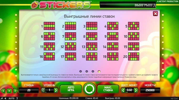 Линии выплат