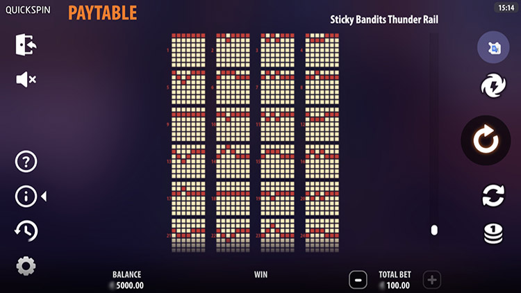 Линии выплат