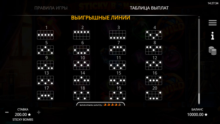 Линии ставок