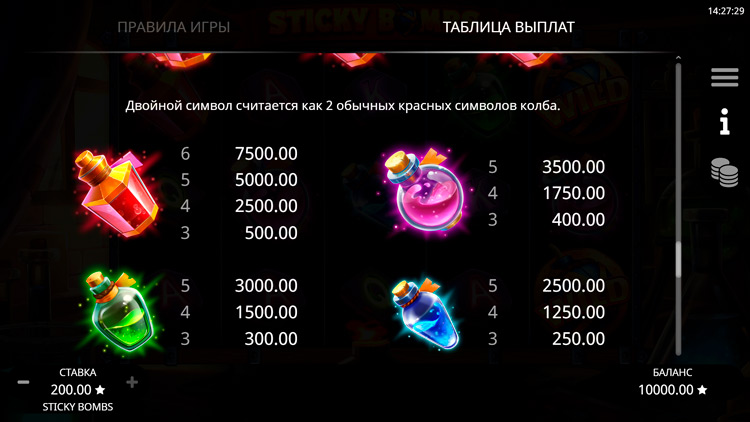 Таблица выплат